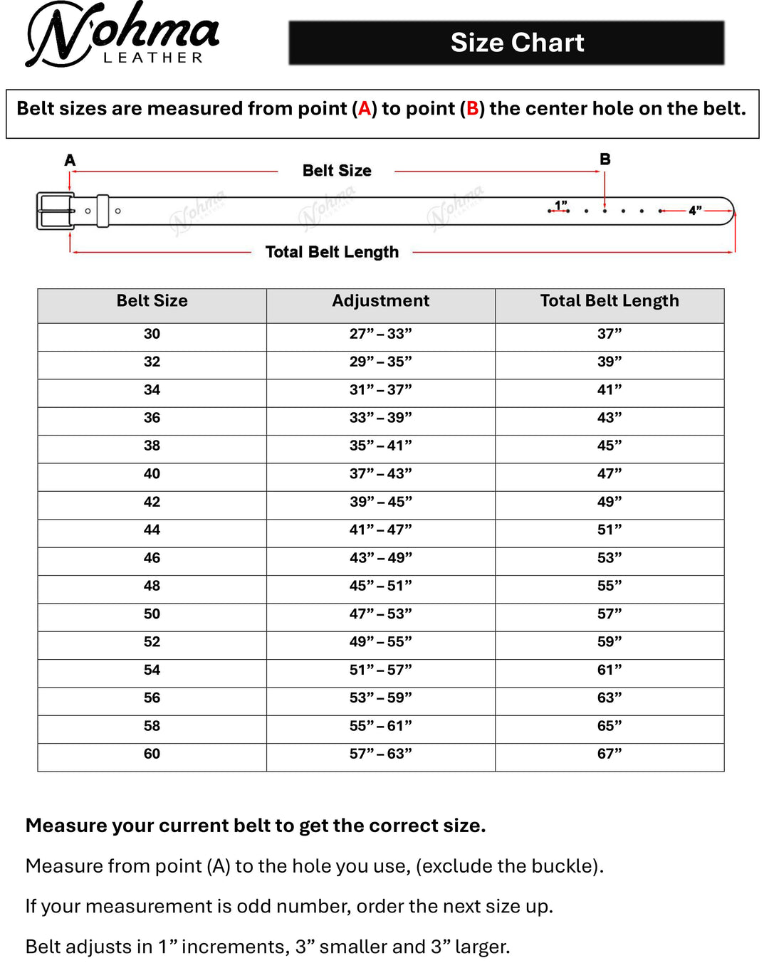 Nohma Leather belt size chart with measurements and adjustments.
